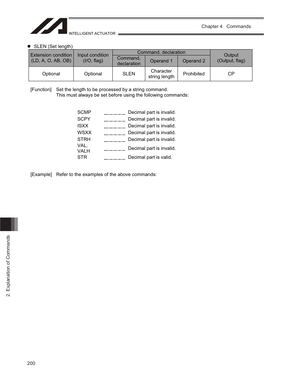 IAI America TT-C3 User Manual | Page 210 / 364