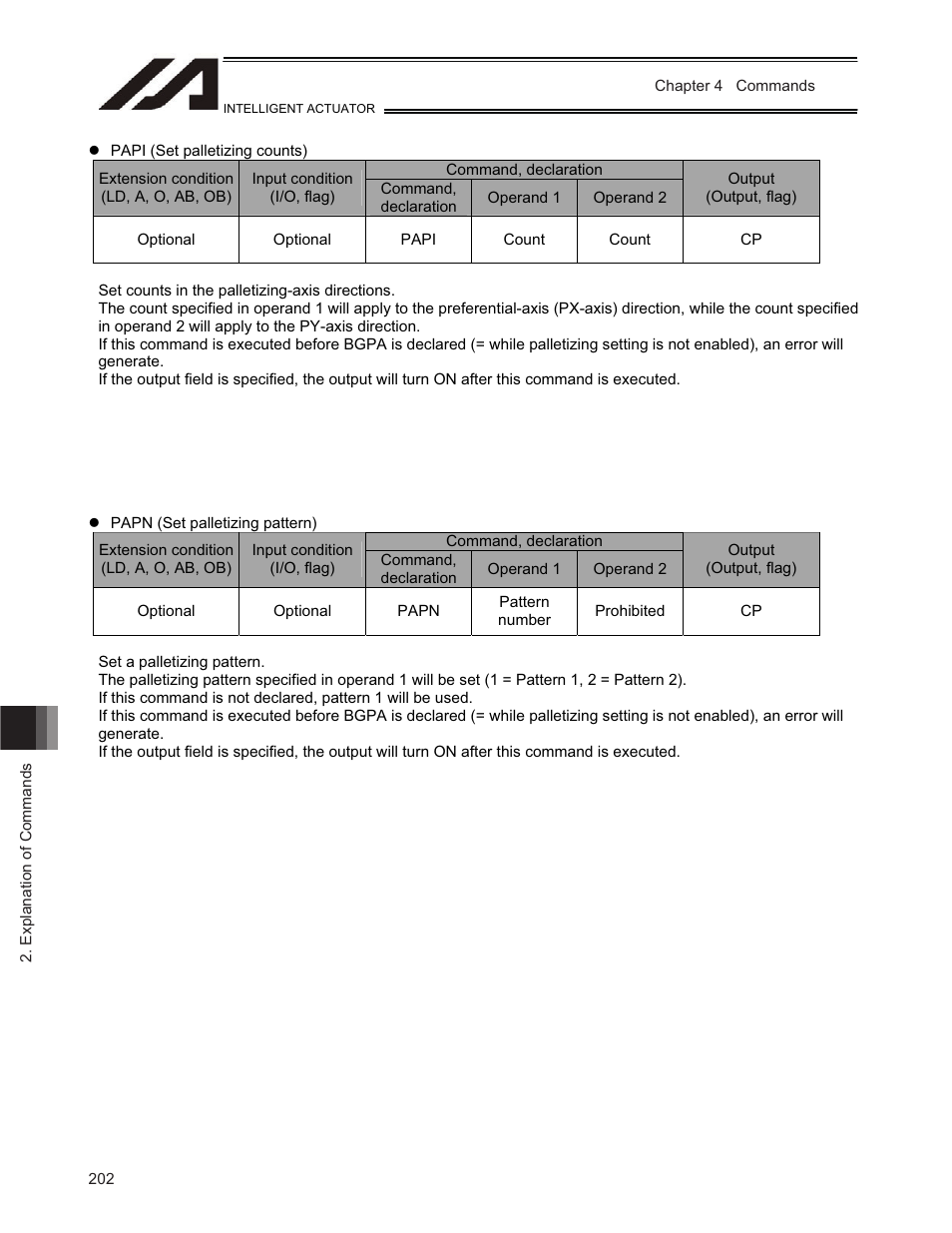 IAI America TT-C3 User Manual | Page 212 / 364