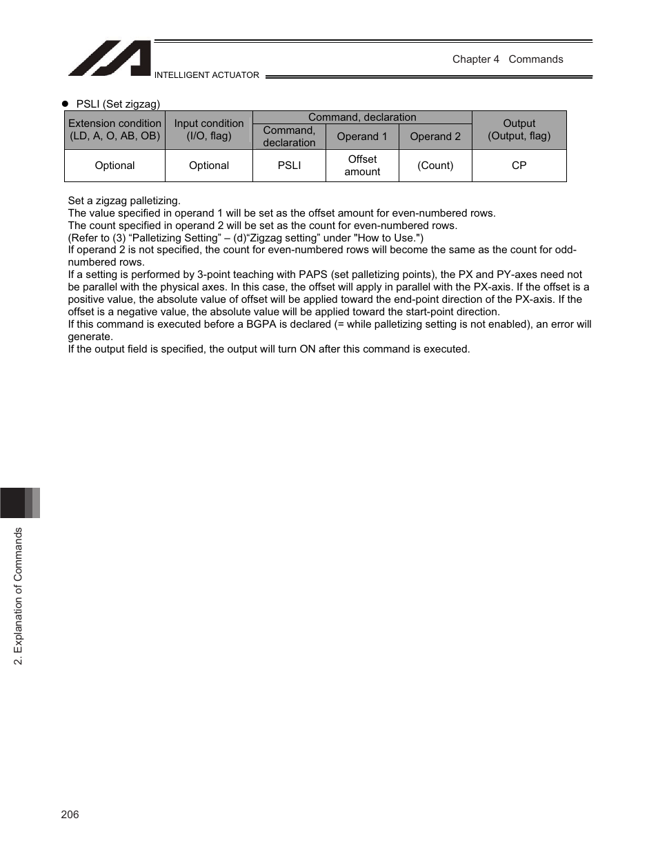 IAI America TT-C3 User Manual | Page 216 / 364