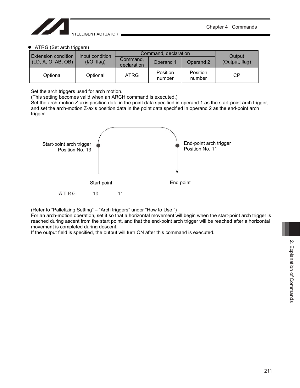 IAI America TT-C3 User Manual | Page 221 / 364