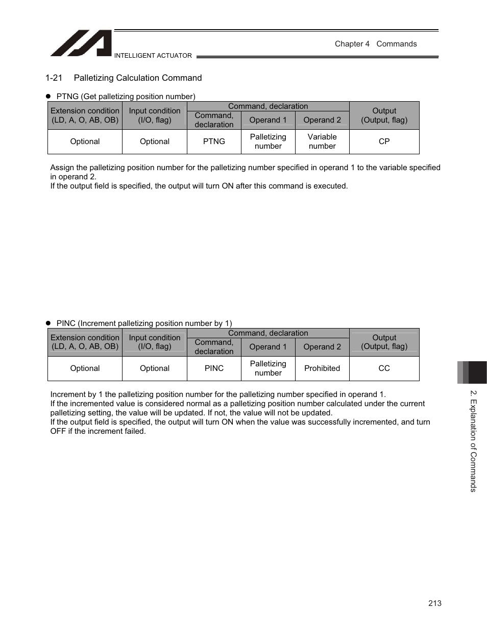 IAI America TT-C3 User Manual | Page 223 / 364