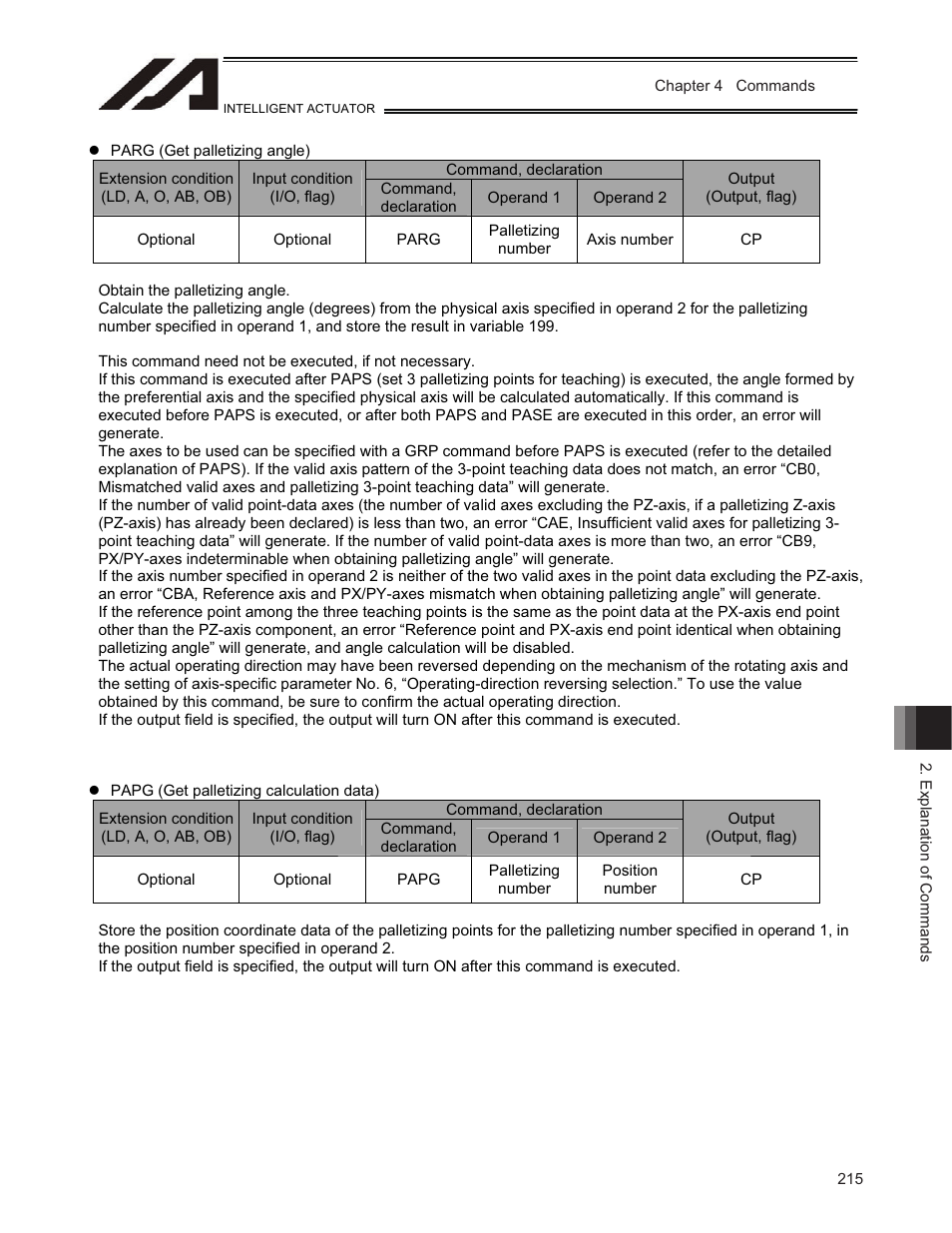 IAI America TT-C3 User Manual | Page 225 / 364