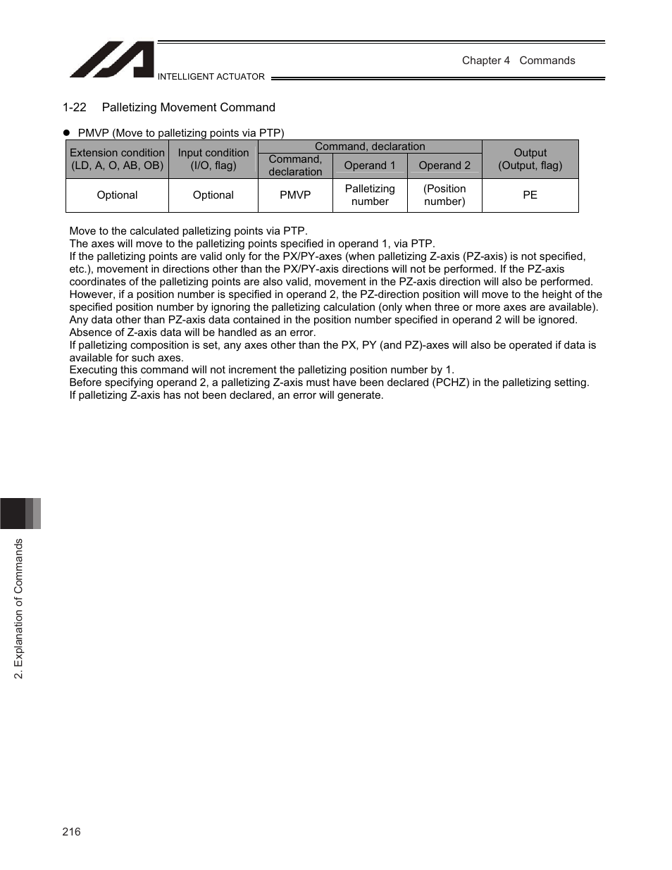 IAI America TT-C3 User Manual | Page 226 / 364