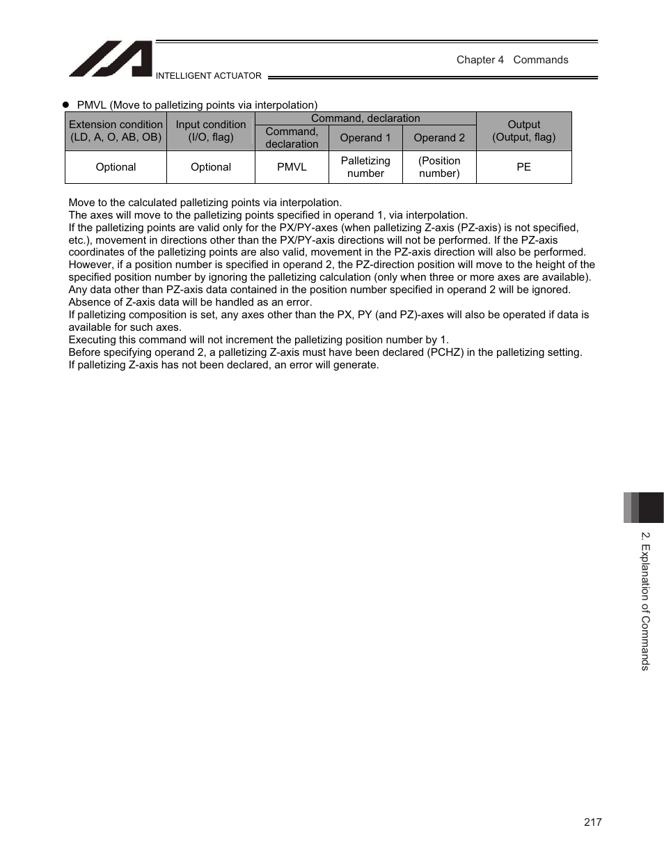 IAI America TT-C3 User Manual | Page 227 / 364