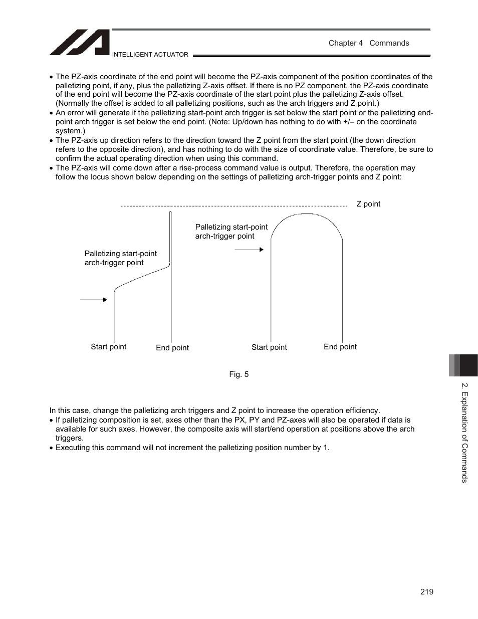 IAI America TT-C3 User Manual | Page 229 / 364