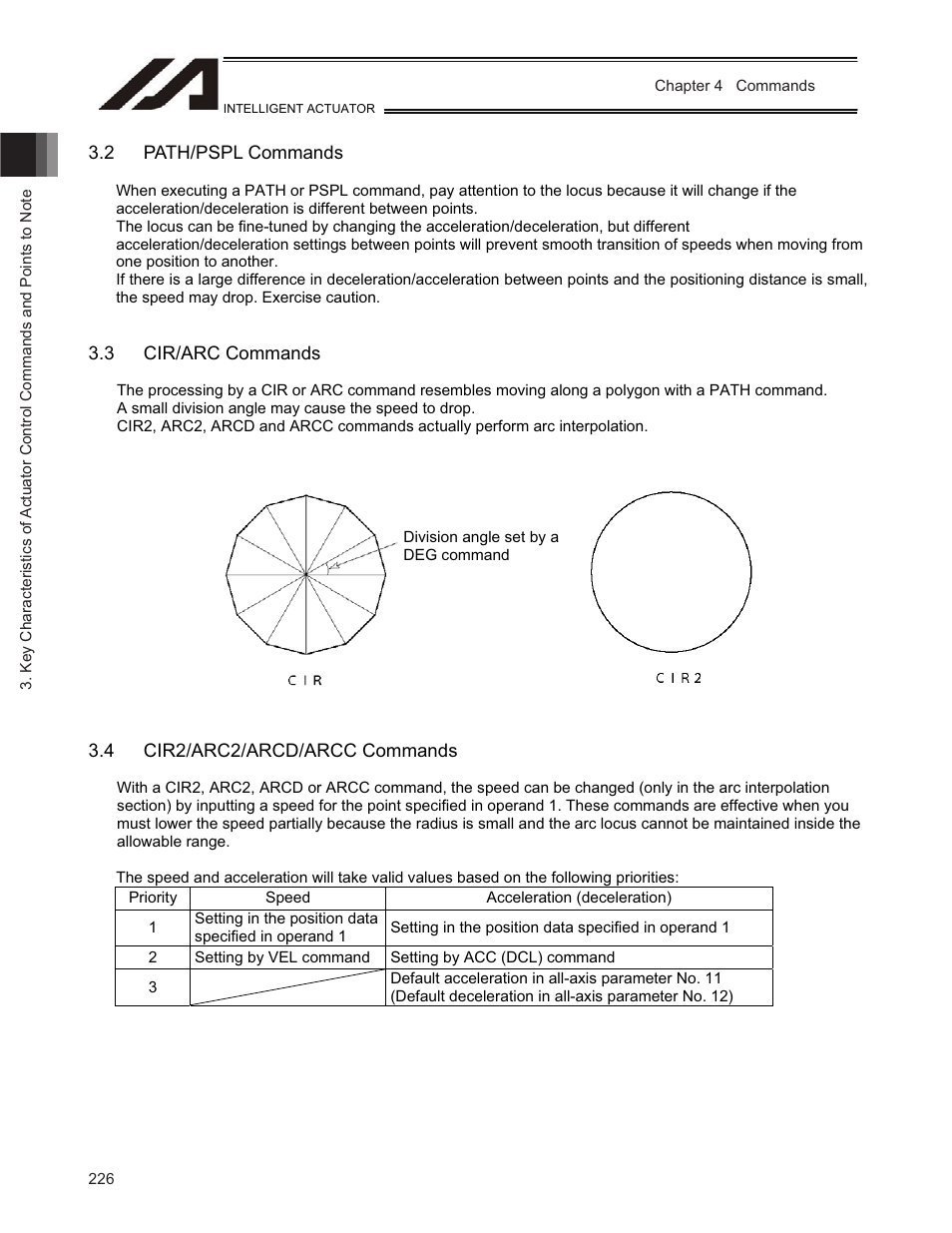 2 path/pspl commands, 3 cir/arc commands, 4 cir2/arc2/arcd/arcc commands | IAI America TT-C3 User Manual | Page 236 / 364