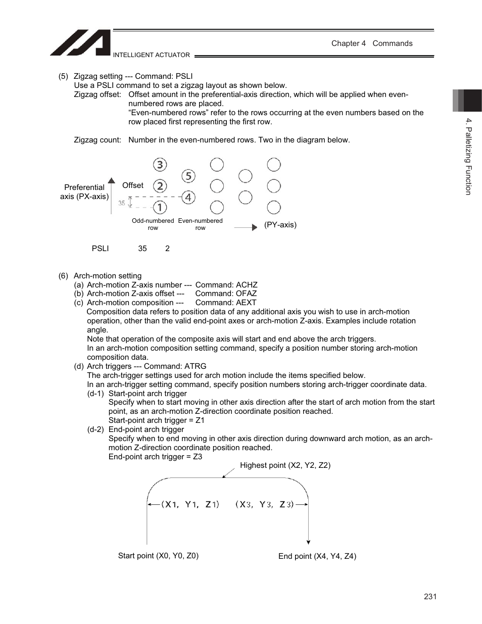 IAI America TT-C3 User Manual | Page 241 / 364