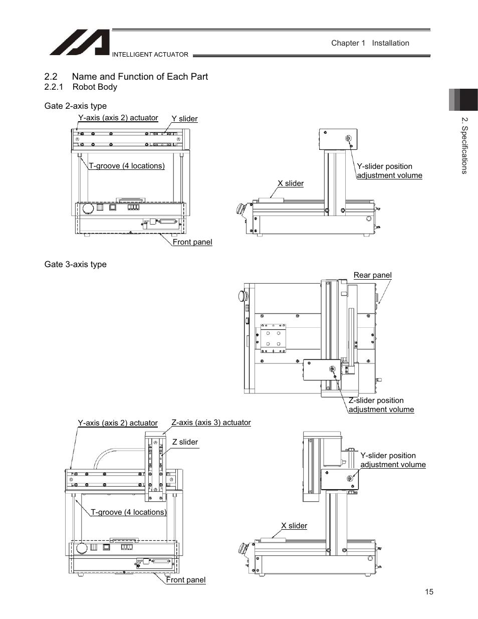 2 name and function of each part | IAI America TT-C3 User Manual | Page 25 / 364