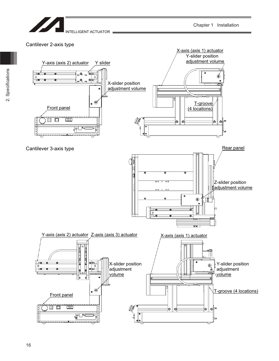 IAI America TT-C3 User Manual | Page 26 / 364