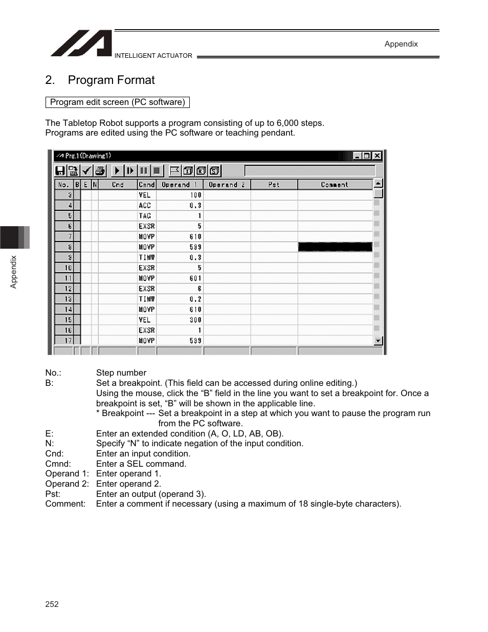 Program format | IAI America TT-C3 User Manual | Page 262 / 364