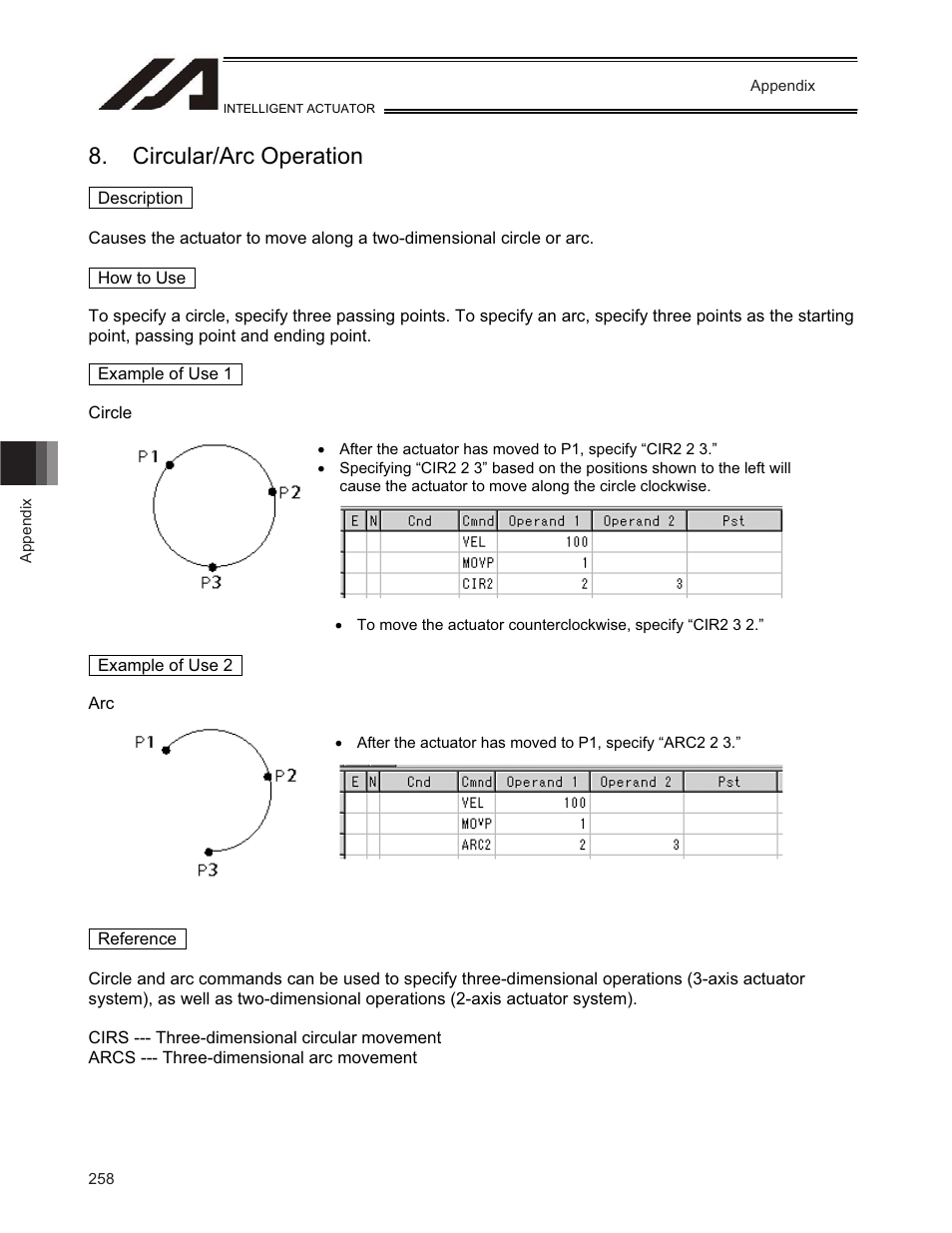 Circular/arc operation | IAI America TT-C3 User Manual | Page 268 / 364