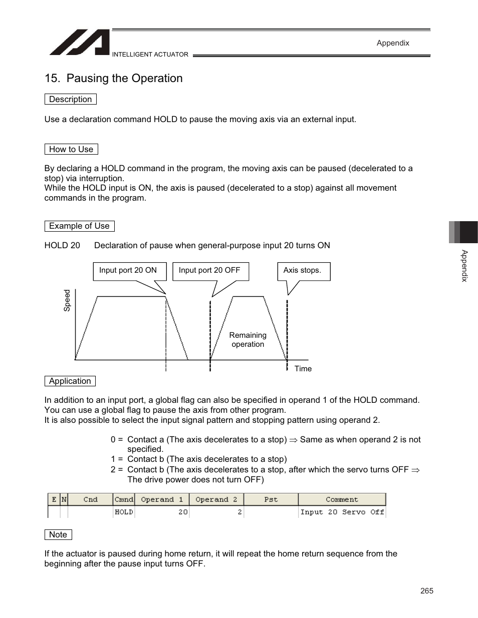 Pausing the operation | IAI America TT-C3 User Manual | Page 275 / 364