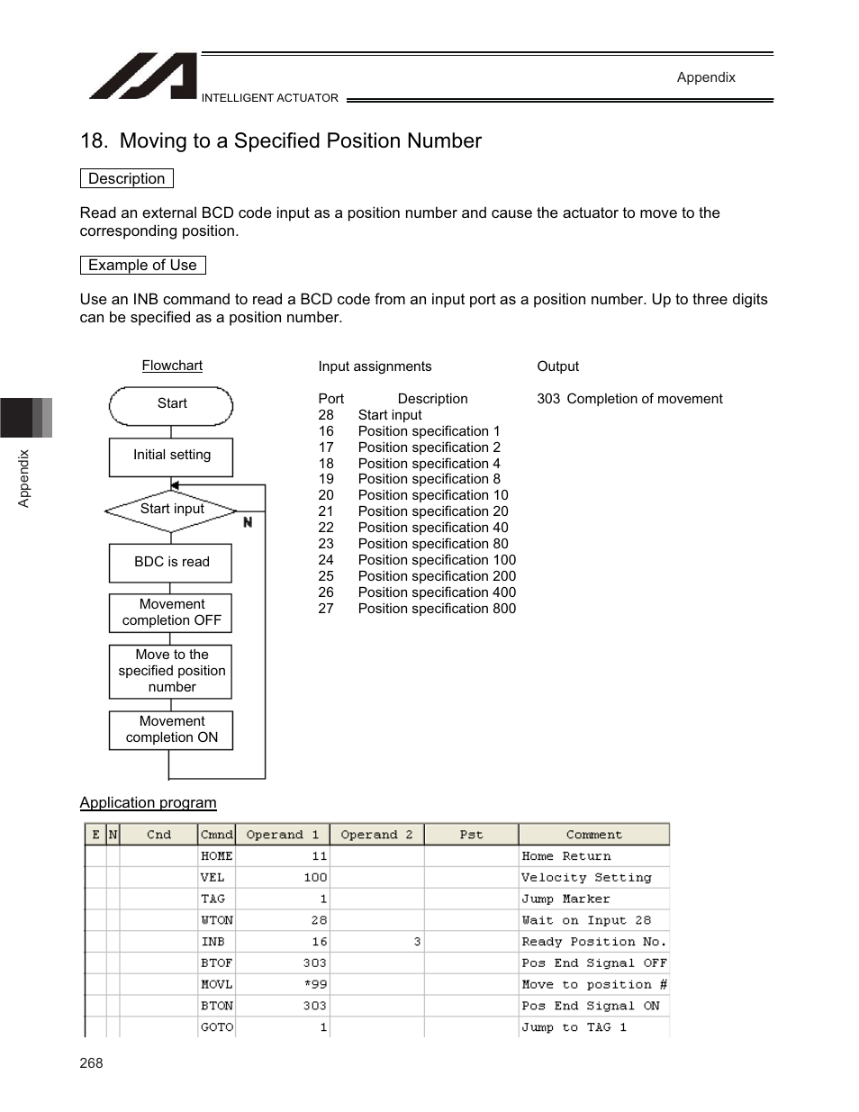 Moving to a specified position number | IAI America TT-C3 User Manual | Page 278 / 364