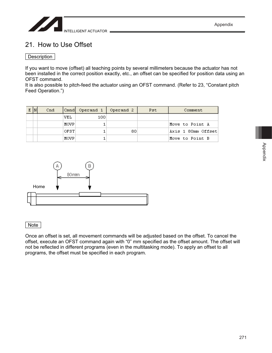 How to use offset | IAI America TT-C3 User Manual | Page 281 / 364