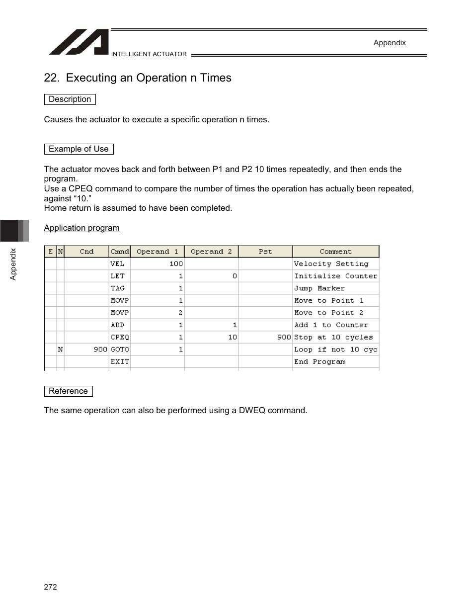 Executing an operation n times | IAI America TT-C3 User Manual | Page 282 / 364