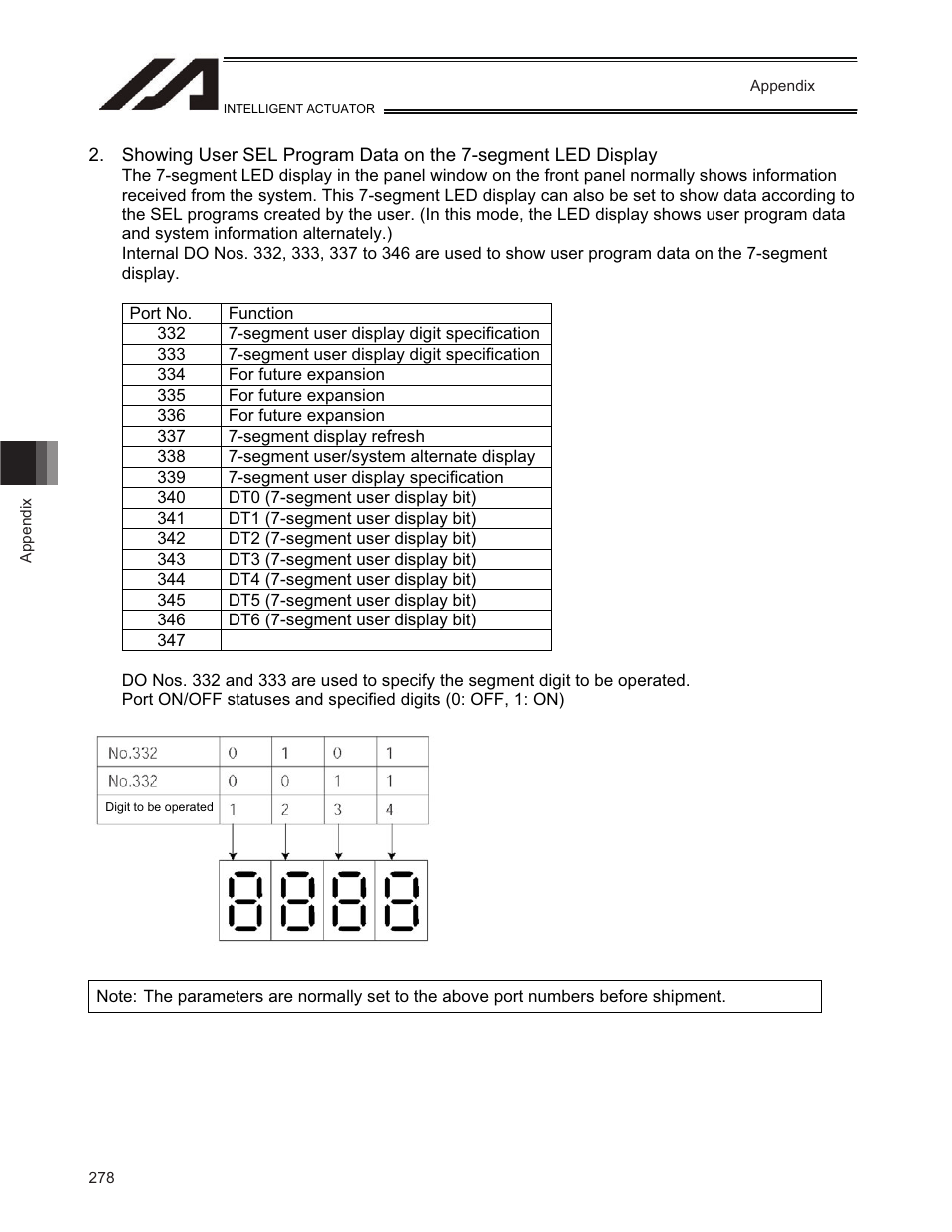 IAI America TT-C3 User Manual | Page 288 / 364
