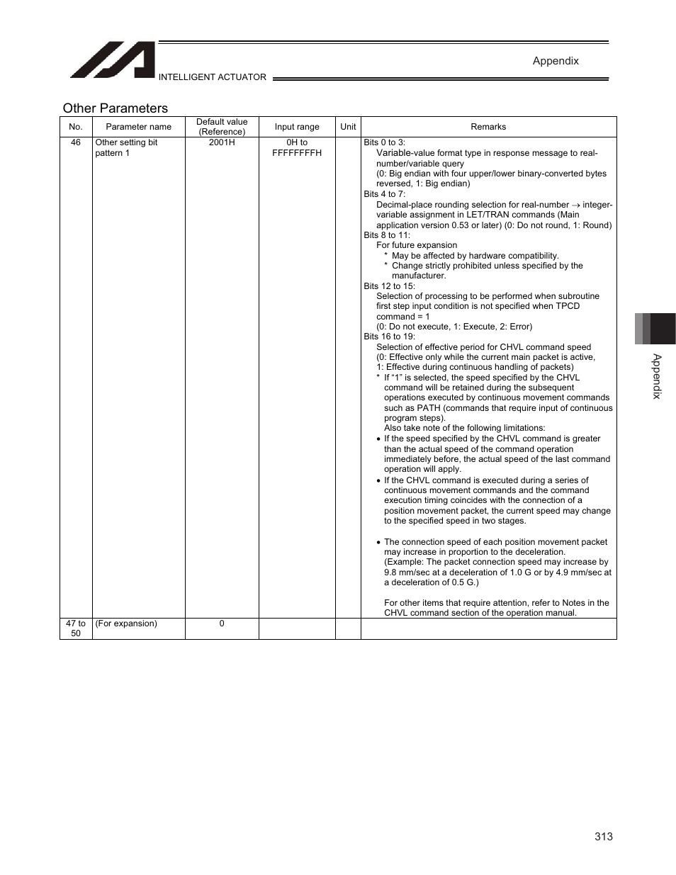 Other parameters | IAI America TT-C3 User Manual | Page 323 / 364