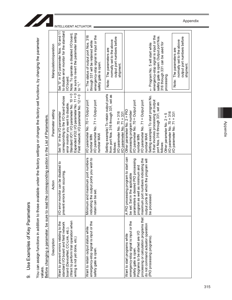 Use examples of key parameters | IAI America TT-C3 User Manual | Page 325 / 364