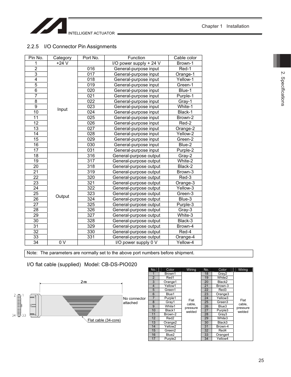 5 i/o connector pin assignments, I/o flat cable (supplied) model: cb-ds-pio020 | IAI America TT-C3 User Manual | Page 35 / 364