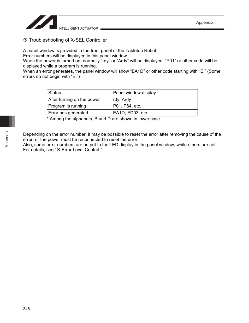 Troubleshooting of x-sel controller | IAI America TT-C3 User Manual | Page 358 / 364