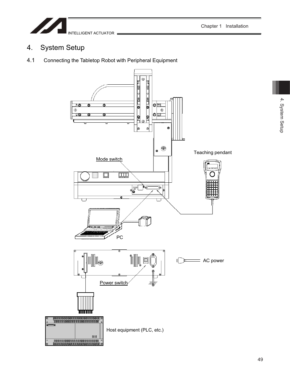 System setup | IAI America TT-C3 User Manual | Page 59 / 364