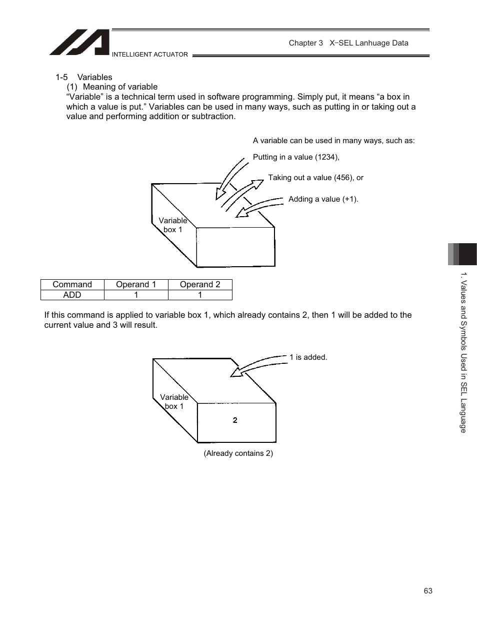 IAI America TT-C3 User Manual | Page 73 / 364