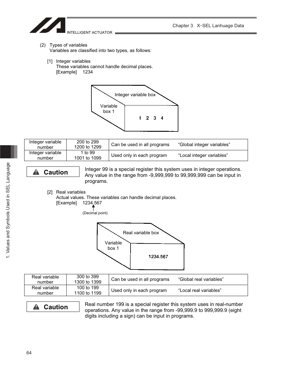 Caution | IAI America TT-C3 User Manual | Page 74 / 364