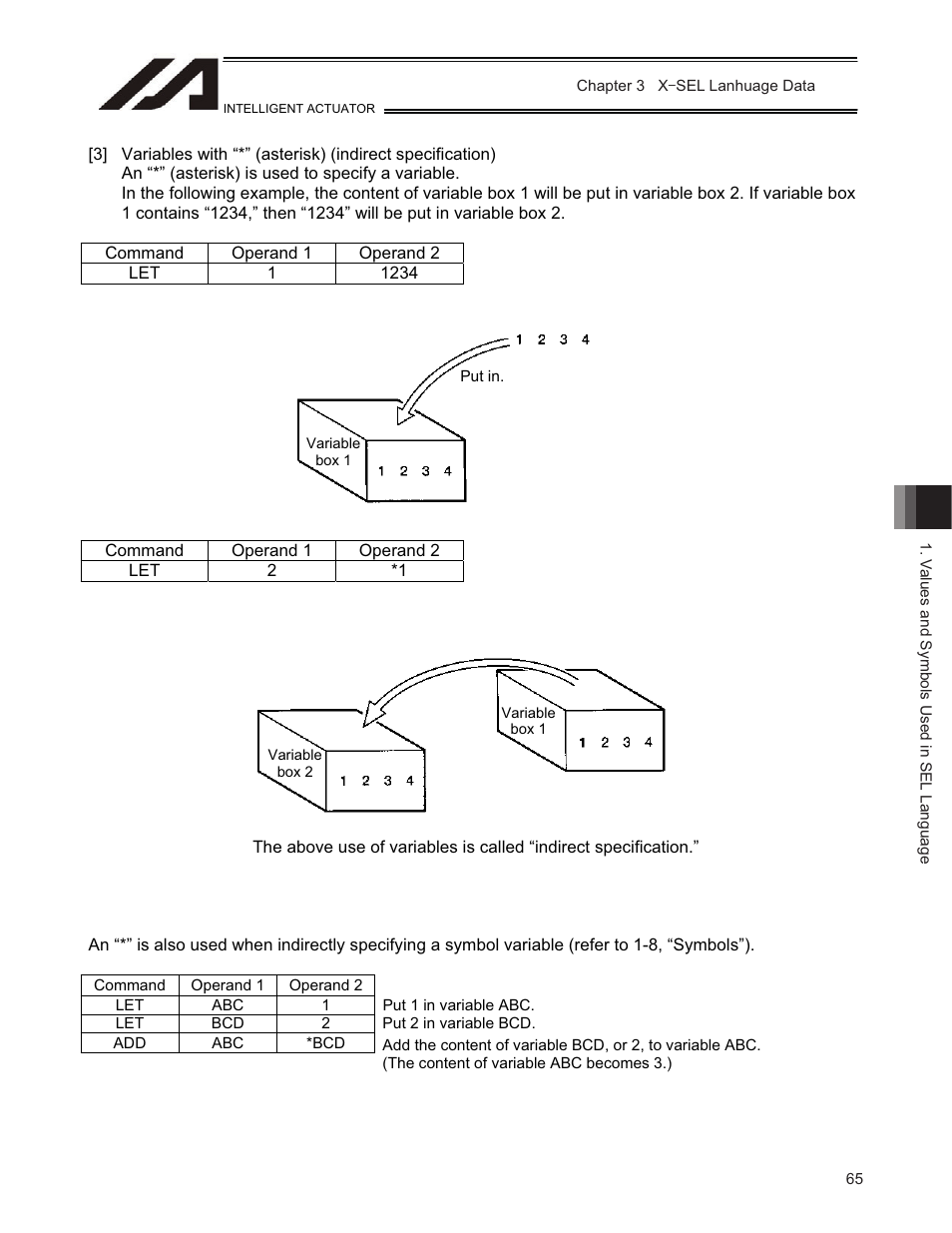 IAI America TT-C3 User Manual | Page 75 / 364