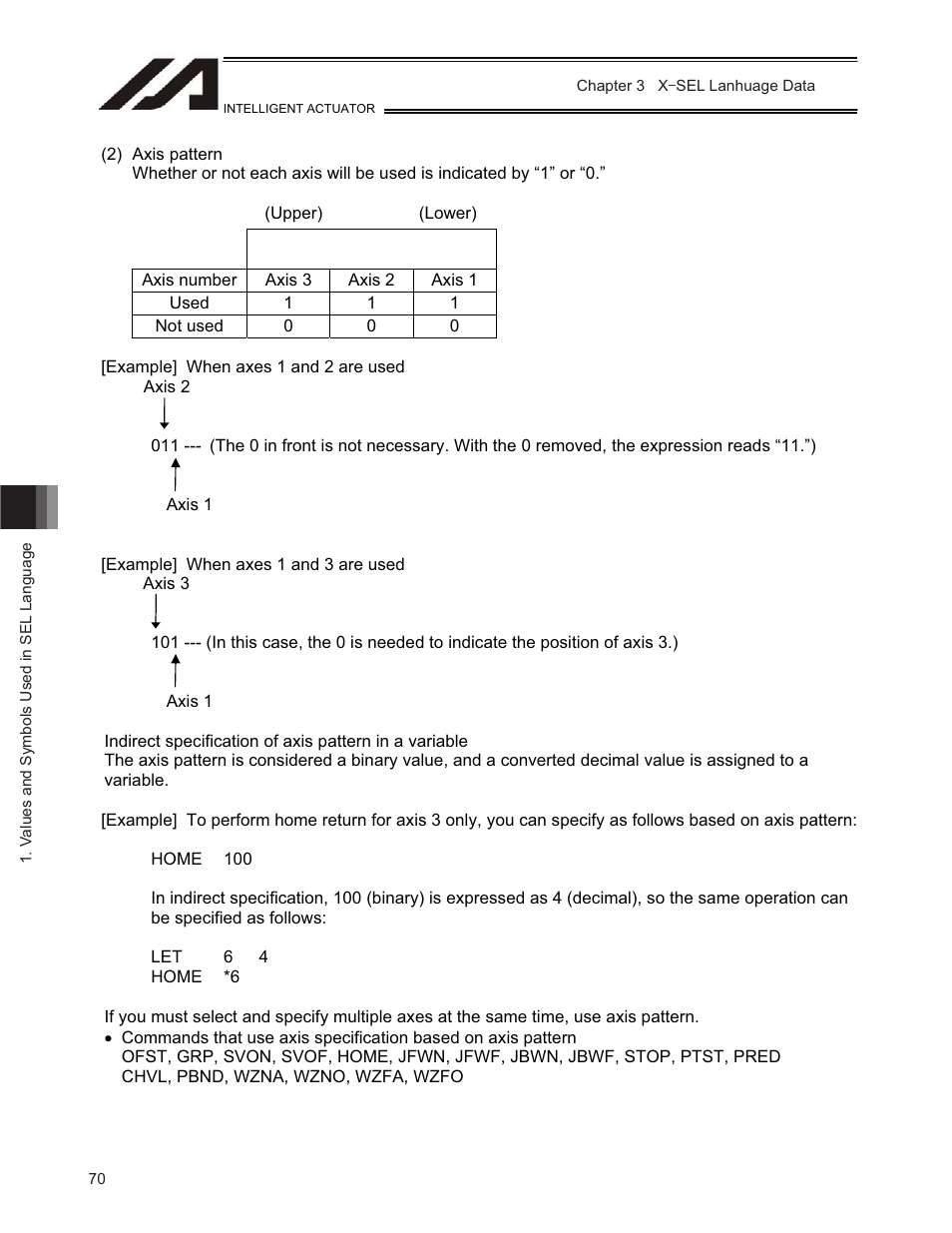 IAI America TT-C3 User Manual | Page 80 / 364
