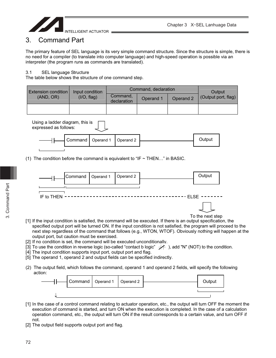 Command part, 1 sel language structure | IAI America TT-C3 User Manual | Page 82 / 364