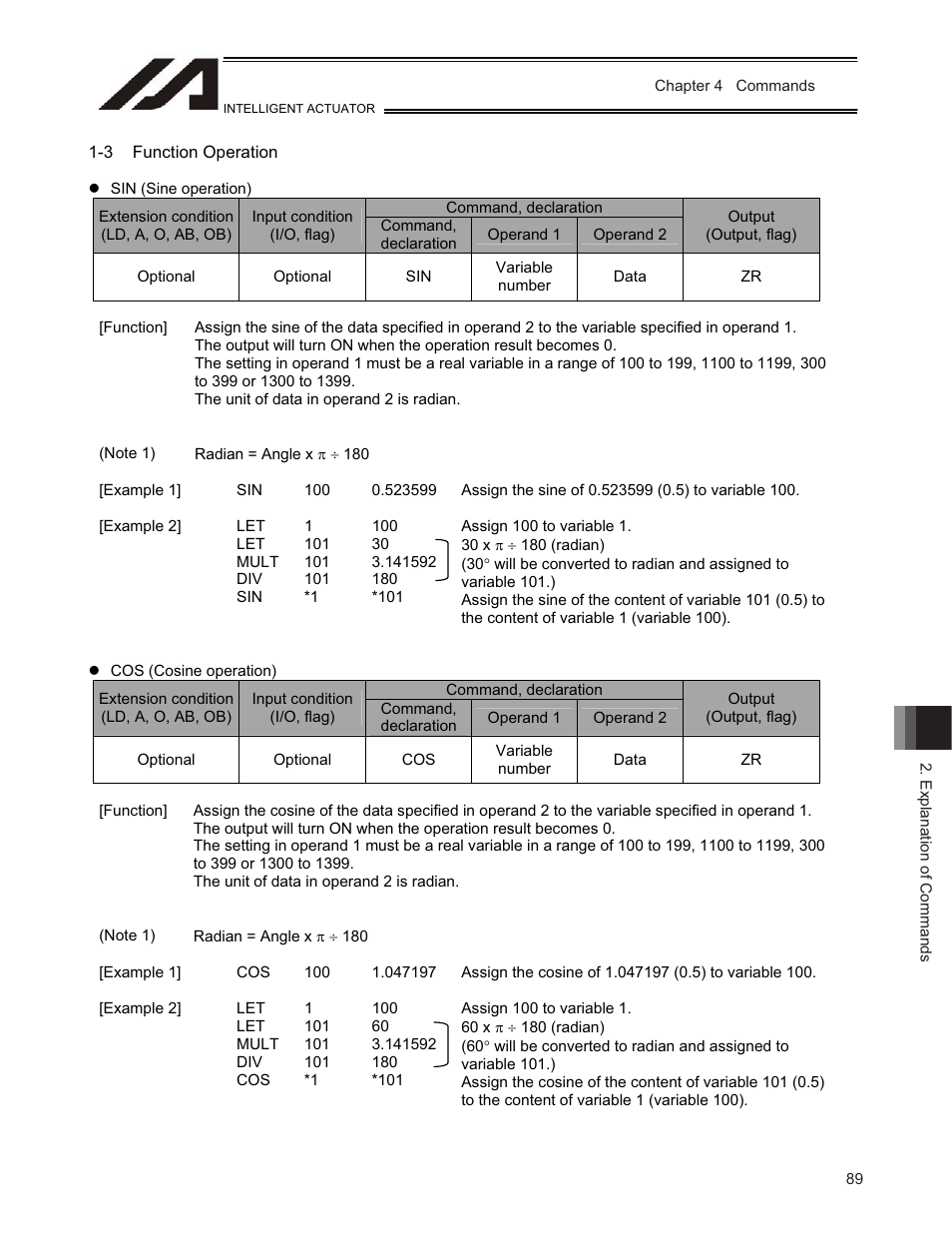 IAI America TT-C3 User Manual | Page 99 / 364