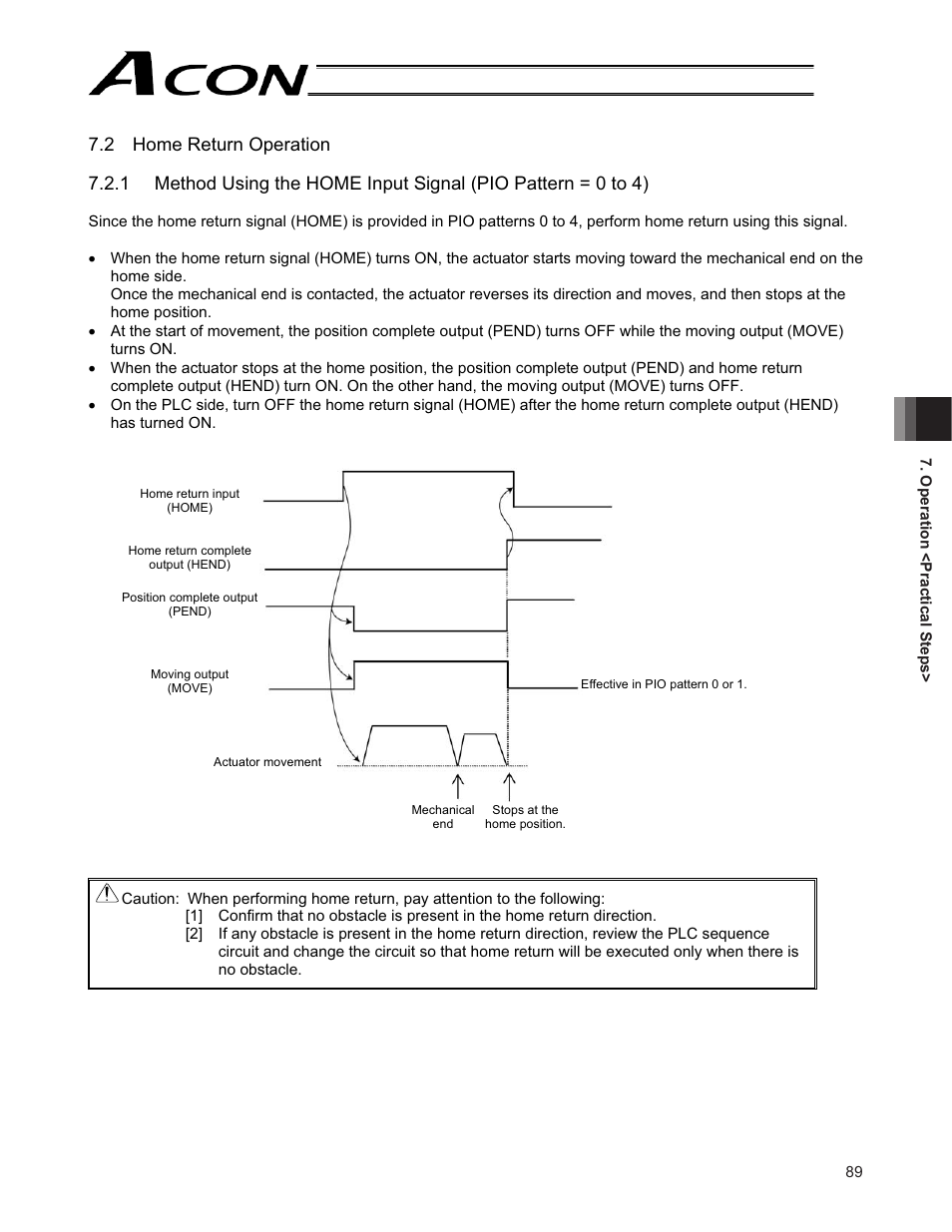 IAI America ACON-CG User Manual | Page 103 / 196