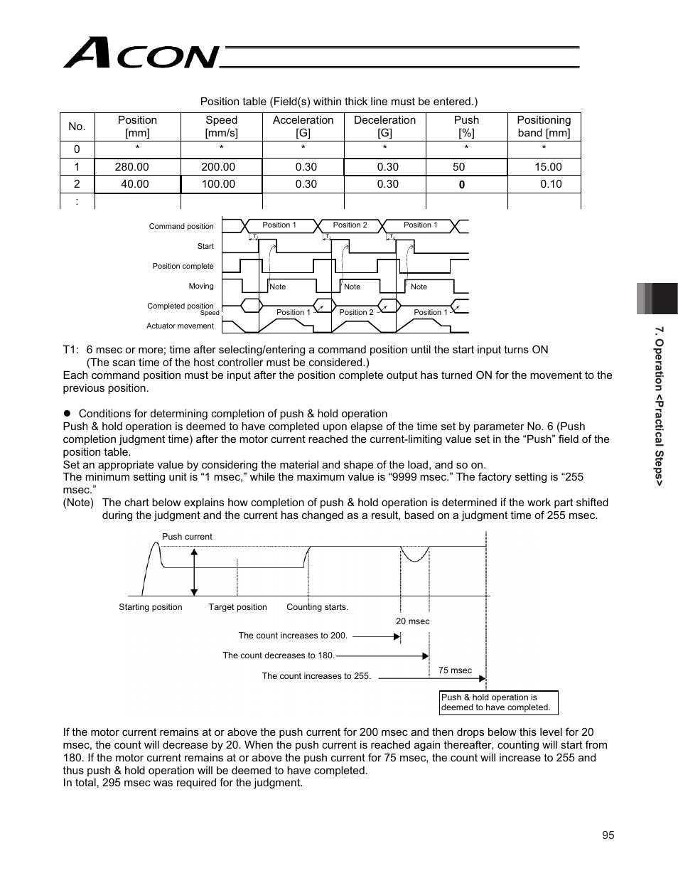 IAI America ACON-CG User Manual | Page 109 / 196
