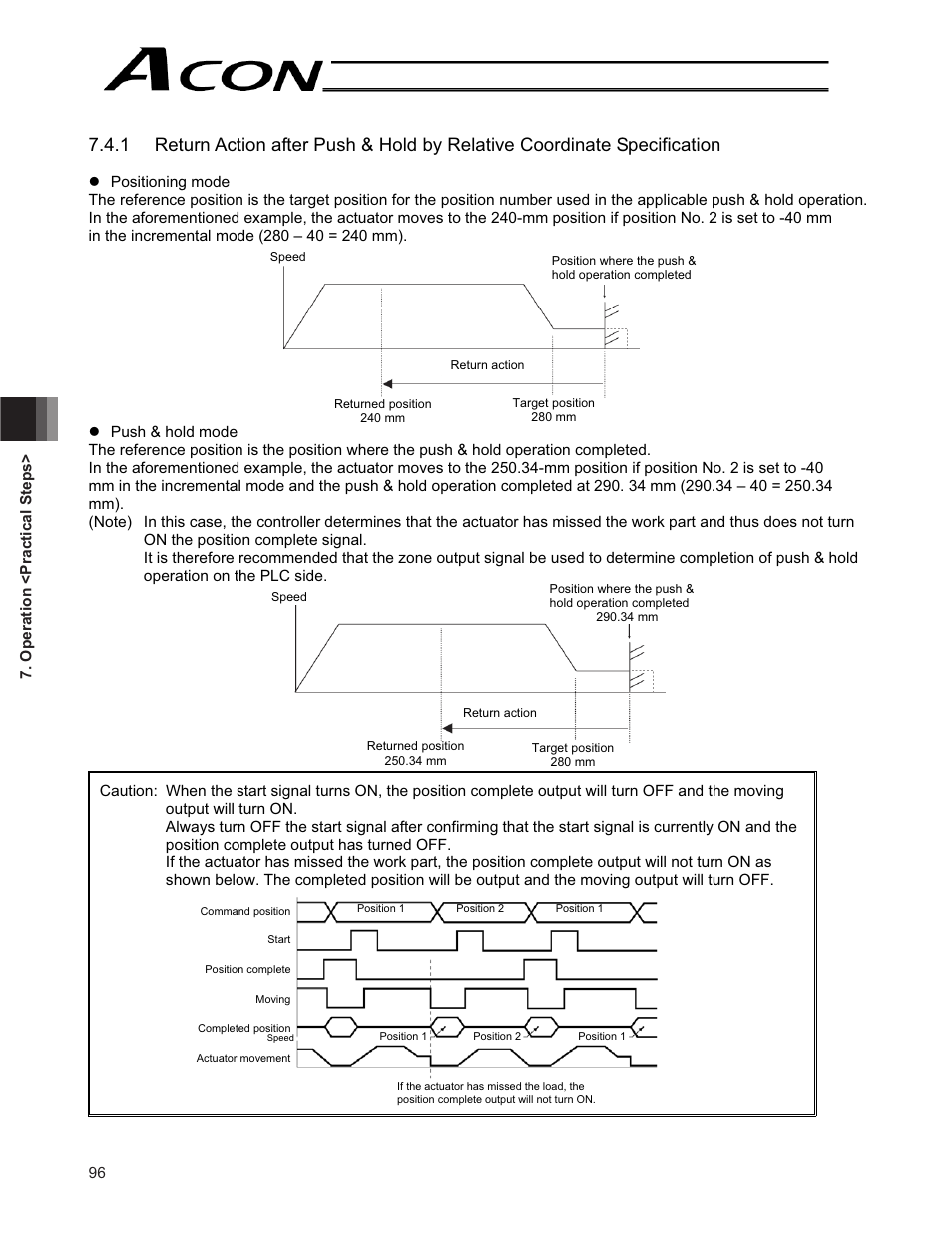 IAI America ACON-CG User Manual | Page 110 / 196