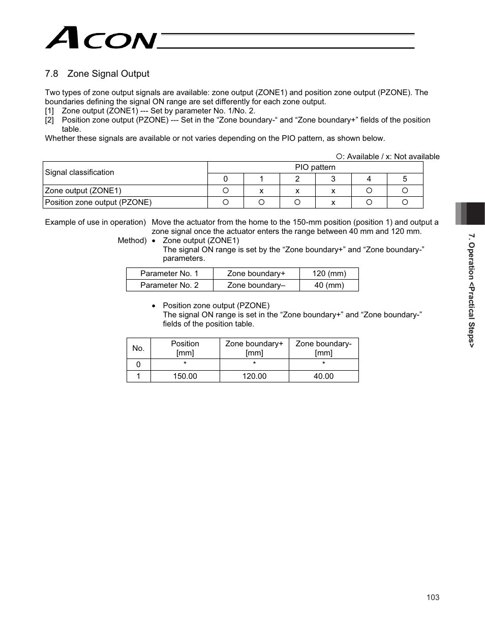 IAI America ACON-CG User Manual | Page 117 / 196