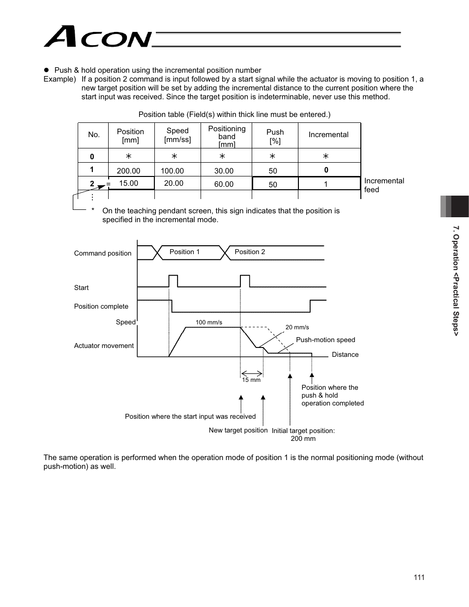 IAI America ACON-CG User Manual | Page 125 / 196