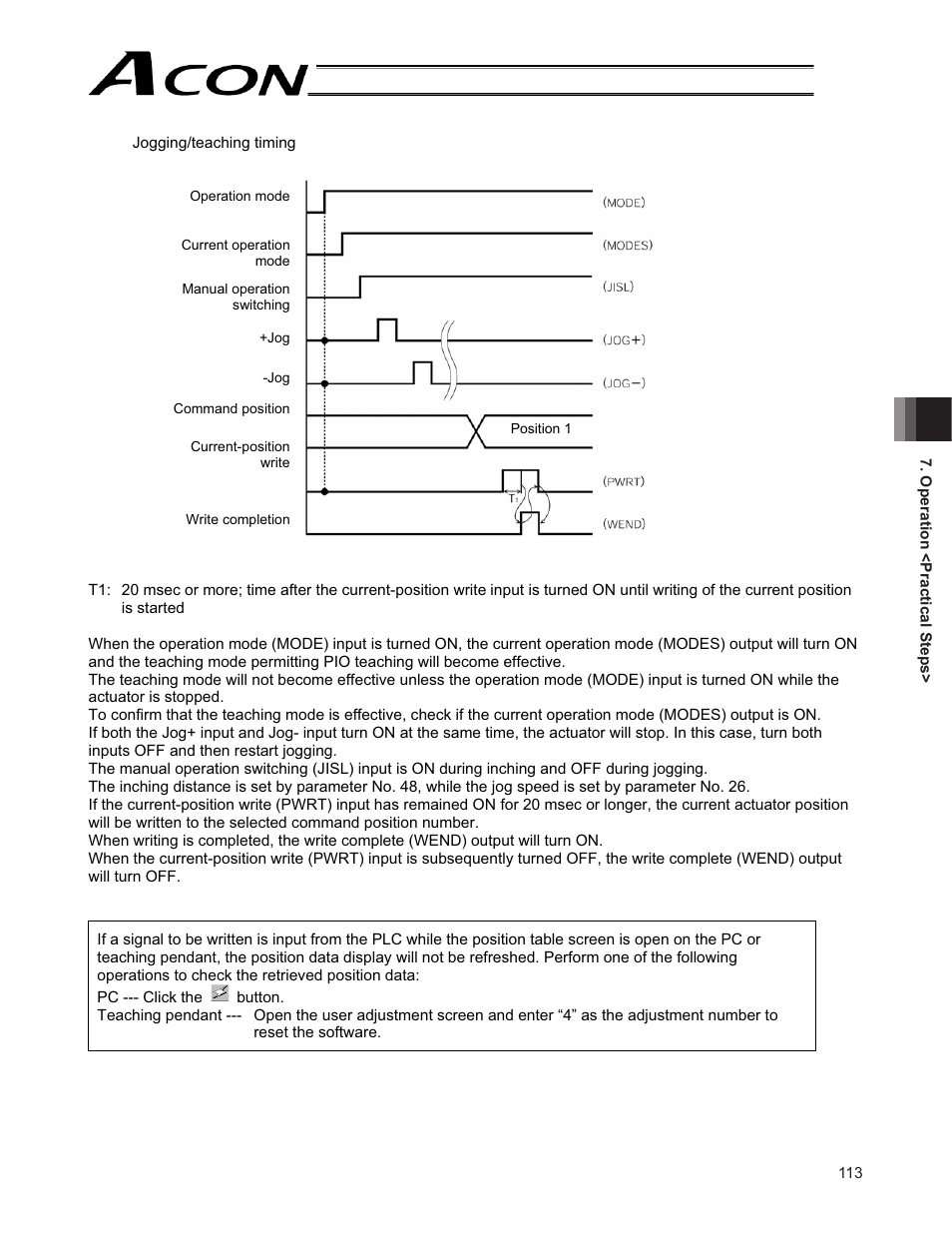 IAI America ACON-CG User Manual | Page 127 / 196