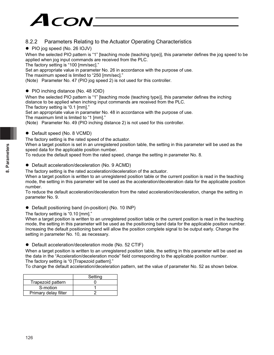 IAI America ACON-CG User Manual | Page 140 / 196