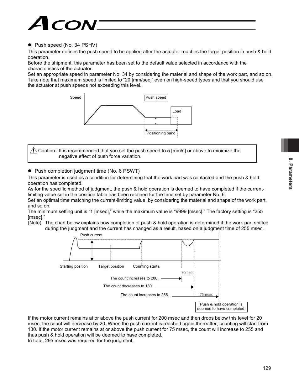 IAI America ACON-CG User Manual | Page 143 / 196