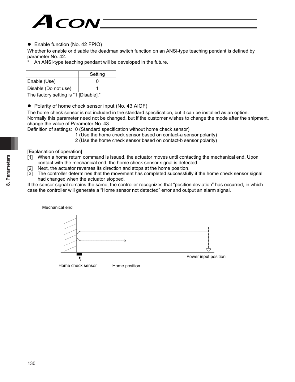 IAI America ACON-CG User Manual | Page 144 / 196