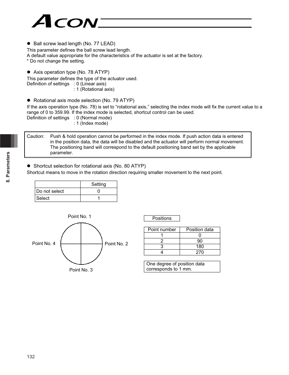 IAI America ACON-CG User Manual | Page 146 / 196