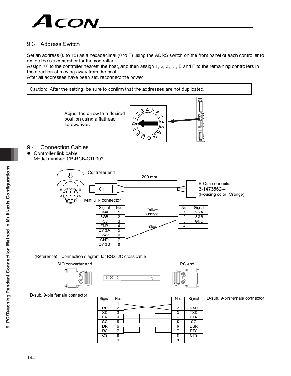 3 address switch, 4 connection cables | IAI America ACON-CG User Manual | Page 158 / 196