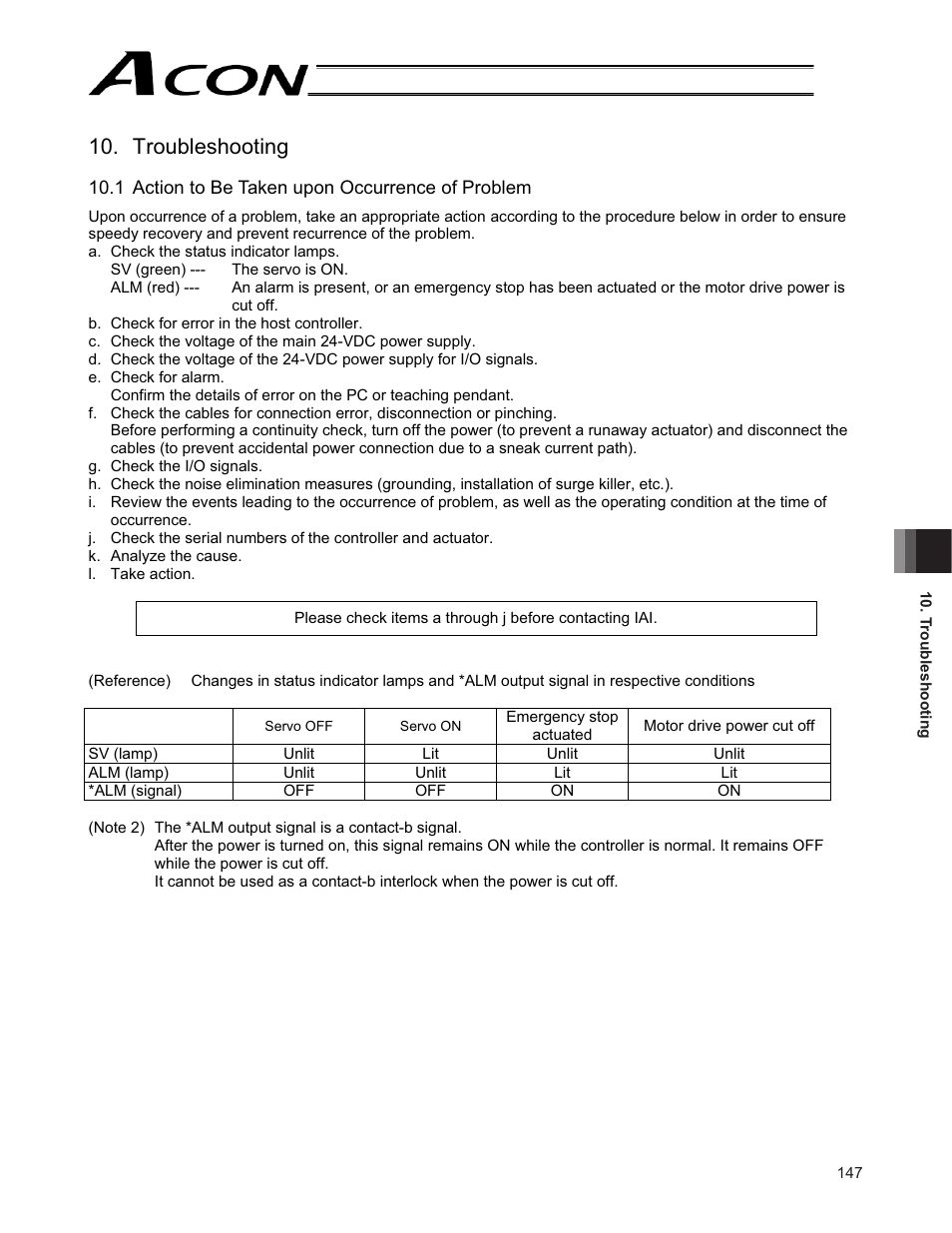 Troubleshooting | IAI America ACON-CG User Manual | Page 161 / 196