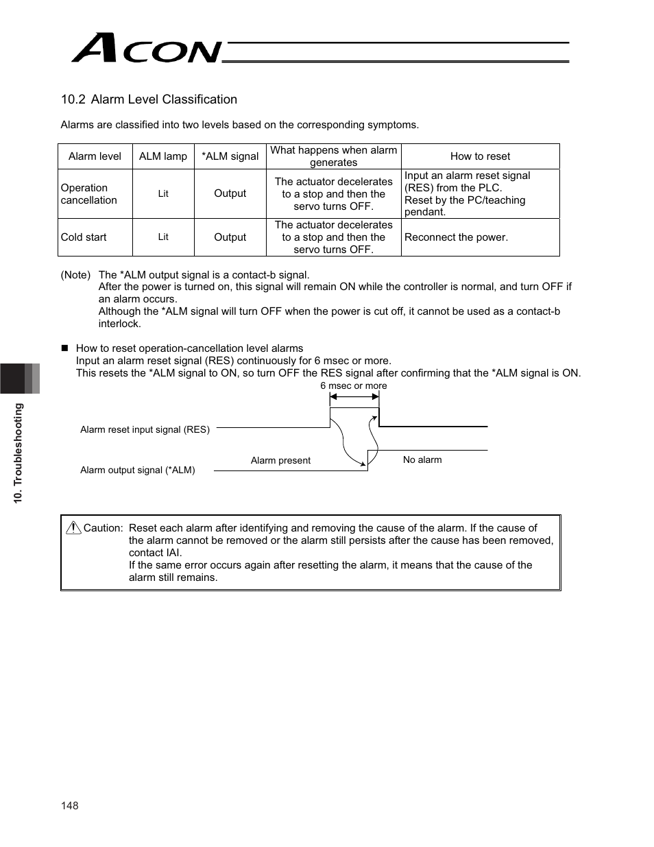 IAI America ACON-CG User Manual | Page 162 / 196