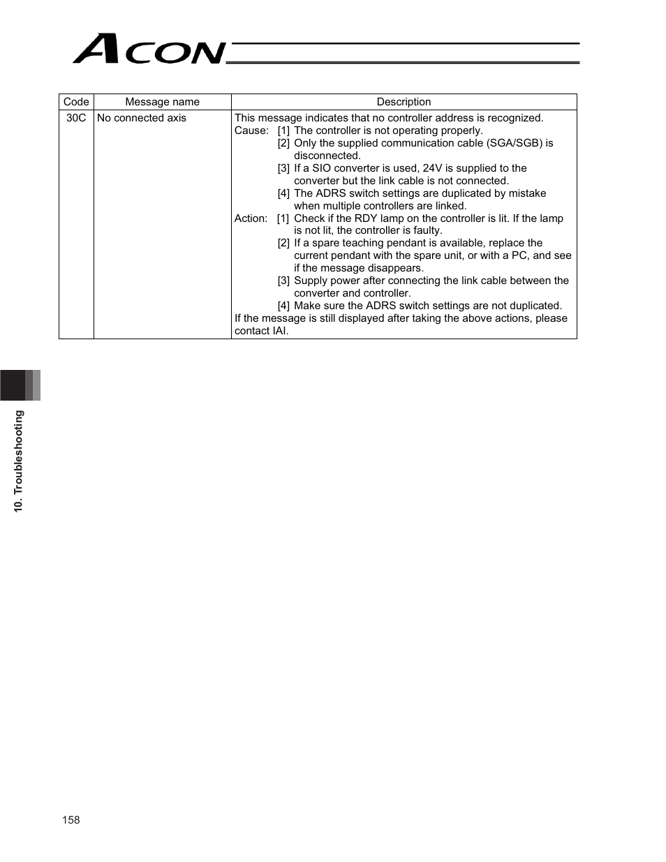 IAI America ACON-CG User Manual | Page 172 / 196