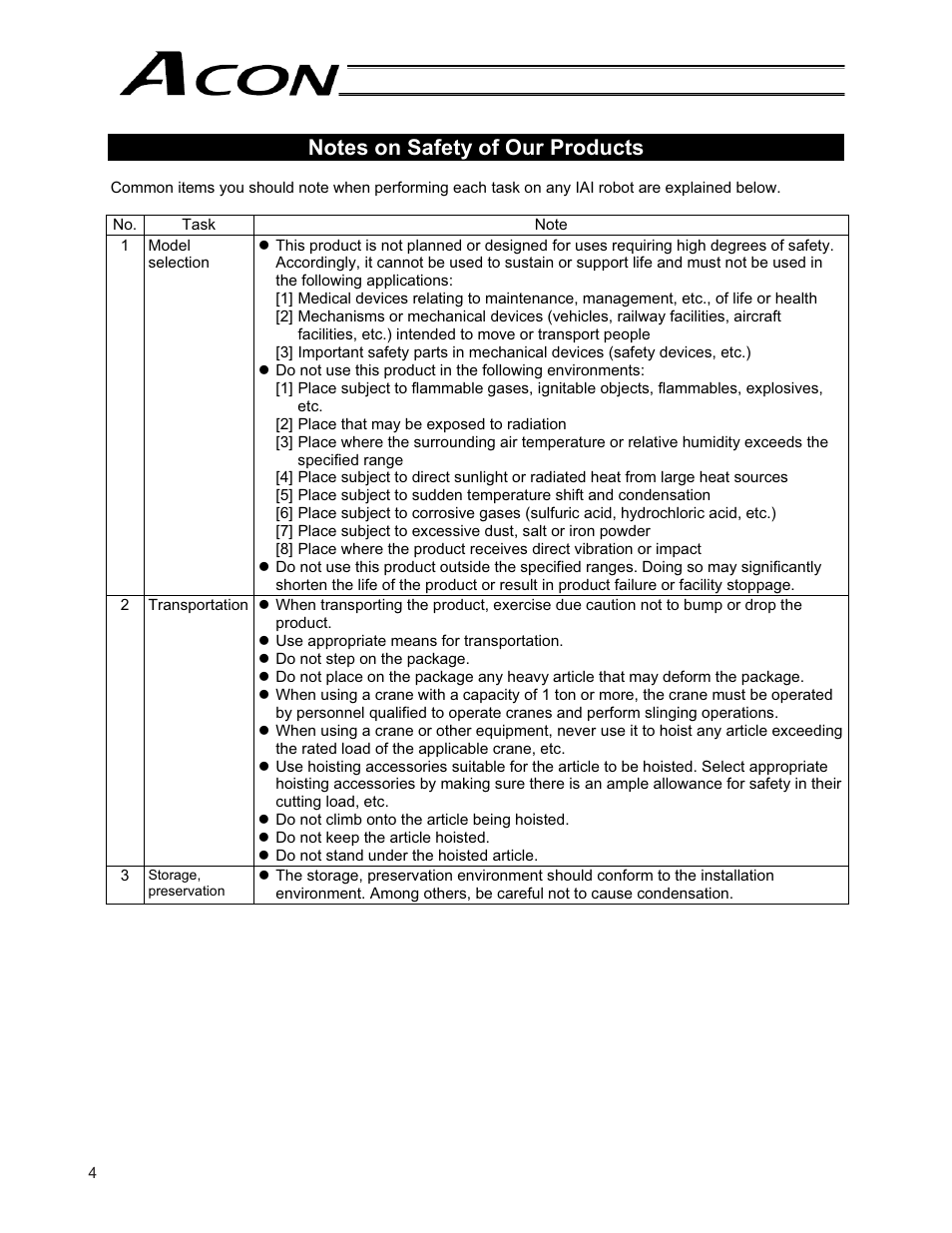 IAI America ACON-CG User Manual | Page 18 / 196