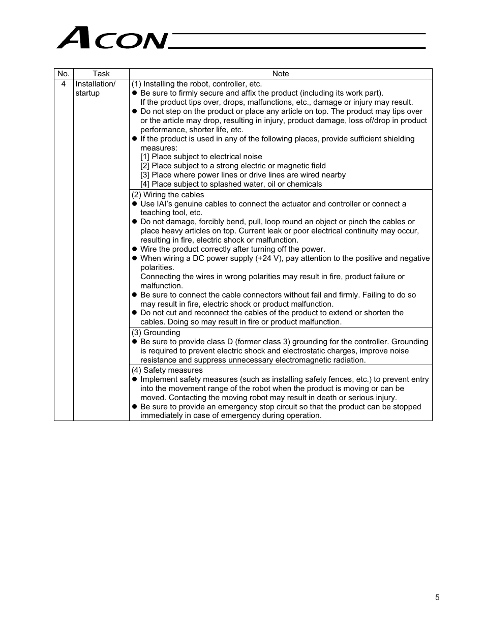 IAI America ACON-CG User Manual | Page 19 / 196