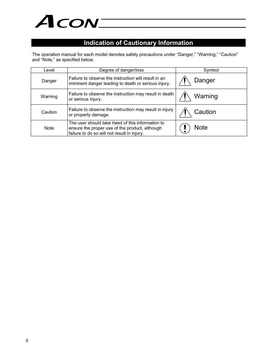 Indication of cautionary information, Danger, Warning | Caution | IAI America ACON-CG User Manual | Page 22 / 196