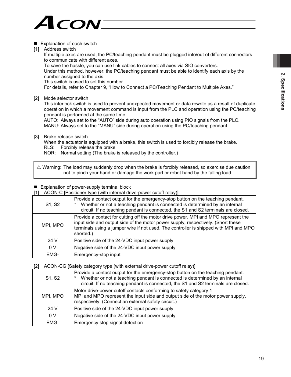 IAI America ACON-CG User Manual | Page 33 / 196