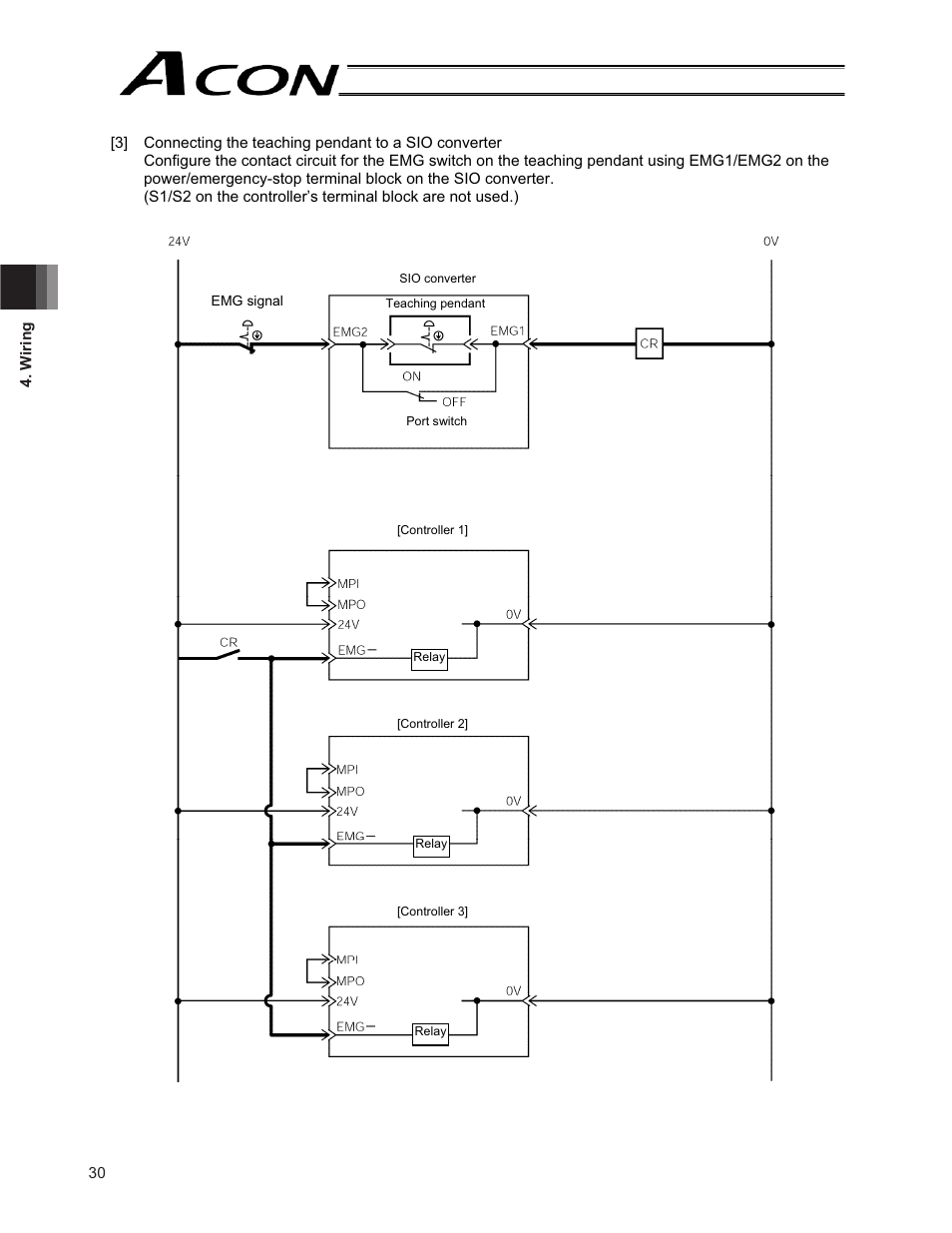 IAI America ACON-CG User Manual | Page 44 / 196